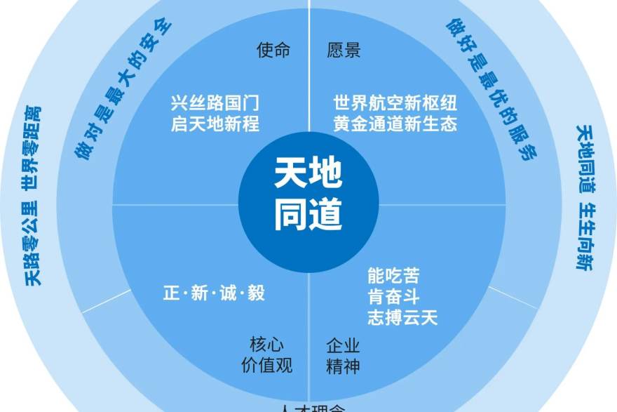 天天看球 赛程比分数据怎么读：轮次归档与开赛时间的查证逻辑